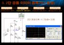 멀티심을 이용한 증폭기 설계 PPT자료 13페이지