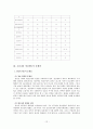 정년제의 실태와 그 법적평가 그리고 임금피크제 14페이지