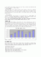성폭력에 대처하는 우리의 자세  5페이지