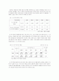 한부모 가족의 정의 및 분류 실태 문제점  2페이지
