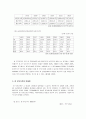 한부모 가족의 정의 및 분류 실태 문제점  4페이지