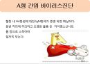 간염바이러스종류 간염바이러스조사 간염바이러스 진단과 종류 간염바이러스의 전염경로 바이러스의 증상과예방 코로나바이러스 5페이지