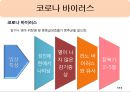 간염바이러스종류 간염바이러스조사 간염바이러스 진단과 종류 간염바이러스의 전염경로 바이러스의 증상과예방 코로나바이러스 16페이지