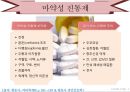 마약성진통제와 비마약성진통제 비교 마약성진통제의 종류 비마약성진통제의 종류 통증의 종류 통즈의 분류 통증사정방법 진통제의 분류 용량 효과 9페이지