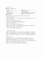 임종간호 죽음의 정의 호스피스의 역사 임종간호중재 임종계획과 사전의료 의향서 임종시 신체적 증상과 징후 6페이지