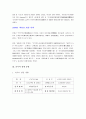 러시아 경제의 역사 4페이지