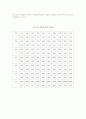 캡스톤 디자인 29페이지