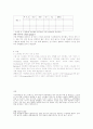 캡스톤 디자인 33페이지