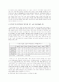 [경제학A+] 한국의 청년 실업의 실태와 그 원인 고찰 - 노동 시장을 경제학적 관점 수요-공급 중심으로 - 8페이지