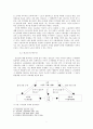 [사회학A+] 전국교직원노동조합의 위기-부정적인 인식의 원인에 대한 다각적 연구 7페이지