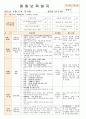 법인 어린이집 평가인증 통과한 만0세 9월 놀이는 재미있어요 보육일지 8페이지