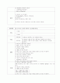 (성인간호학 - 중환자실 ICU 실습) ICH(Intracerebral hemorrhage) 간호과정, 뇌내출혈 case study, ICH 컨퍼런스 7페이지
