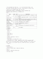노인간호학 실습 cerebral infarction- 운동장애, 자존감 저하 (노인간호학 케이스, 노인간호학 case study, 노인간호학 레포트)  2페이지