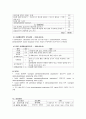 노인간호학 실습 cerebral infarction- 운동장애, 자존감 저하 (노인간호학 케이스, 노인간호학 case study, 노인간호학 레포트)  6페이지