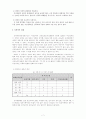 여성장애인의 성과 성폭력 8페이지