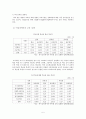 여성장애인의 교육과 취업  6페이지