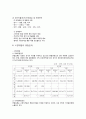 한국기업의 재무이슈 사례연구 - 한미약품 9페이지