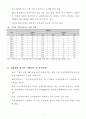 교통전문직 제도 및 교통영향평가제도에 관하여 3페이지