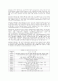 웹 정보기술 서비스, 컴퓨터 바이러스, 바이러스의 역사, 바이러스 향후 사회적 영향, 바이러스 종류 8페이지