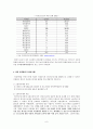 외국인근로자의 복지 현황과 문제점 및 외국인근로자 산업사회복지 방안 7페이지