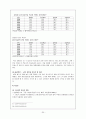 교원양성제도, 교원 임용시험제도의 분석과 문제점 및 임용시험 개선방안 32페이지