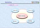 해산물 요리 레스토랑 사업계획서 10페이지