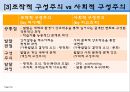 반_힐레의_학습수준이론_분석과_비고츠키의_사회적_구성주의_이론에_대한_모든_것 59페이지