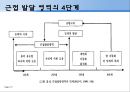 반_힐레의_학습수준이론_분석과_비고츠키의_사회적_구성주의_이론에_대한_모든_것 75페이지