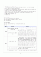 치매노인가족의 서비스 현황과 국내외 복지서비스 비교 분석 및 향후 개선방안 25페이지