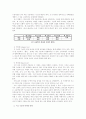 반힐레의학습수준이론 분석과 비고츠키의 사회적 구성주의 이론에 대한모든것,오늘날 수학 교육에의 시사점 8페이지