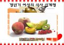 갱년기 장애극복을 위한 영양 음식과 식생활 방안 4페이지