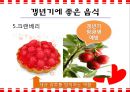 갱년기 장애극복을 위한 영양 음식과 식생활 방안 20페이지