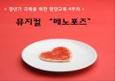 갱년기 장애극복을 위한 영양 음식과 식생활 방안 30페이지