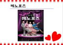 갱년기 장애극복을 위한 영양 음식과 식생활 방안 31페이지