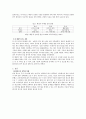 [사회과학] 티져 광고에 대하여 6페이지