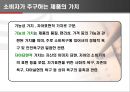 소비자 웰빙 마케팅.ppt 15페이지