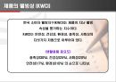 소비자 웰빙 마케팅.ppt 20페이지