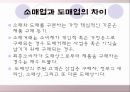 소매업과 도매업  28페이지
