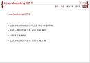 린 마케팅 전략 4페이지