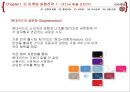 린 마케팅 전략 13페이지