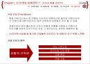 린 마케팅 전략 16페이지