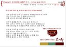 린 마케팅 전략 17페이지