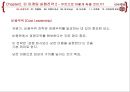 린 마케팅 전략 19페이지