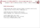린 마케팅 전략 21페이지