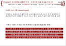 린 마케팅 전략 23페이지