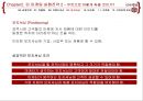 린 마케팅 전략 26페이지