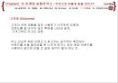 린 마케팅 전략 30페이지
