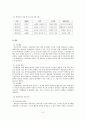 한국 광복군의 활동과 그 역사적 의의 3페이지