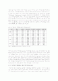 지역사회교육운동 개념, 배경 16페이지