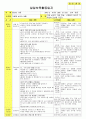 법인 어린이집 평가인증 통과한 만3세 10월 우리나라/풍성한 가을 보육일지 40페이지